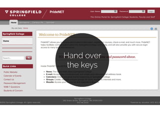 Hand over
the keys
@rdelaudeRachel DeLauder
 