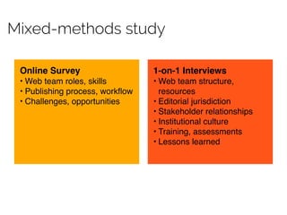 Mixed-methods study
Online Survey
• Web team roles, skills
• Publishing process, workﬂow
• Challenges, opportunities
1-on-1 Interviews
• Web team structure,
resources
• Editorial jurisdiction
• Stakeholder relationships
• Institutional culture
• Training, assessments
• Lessons learned
 