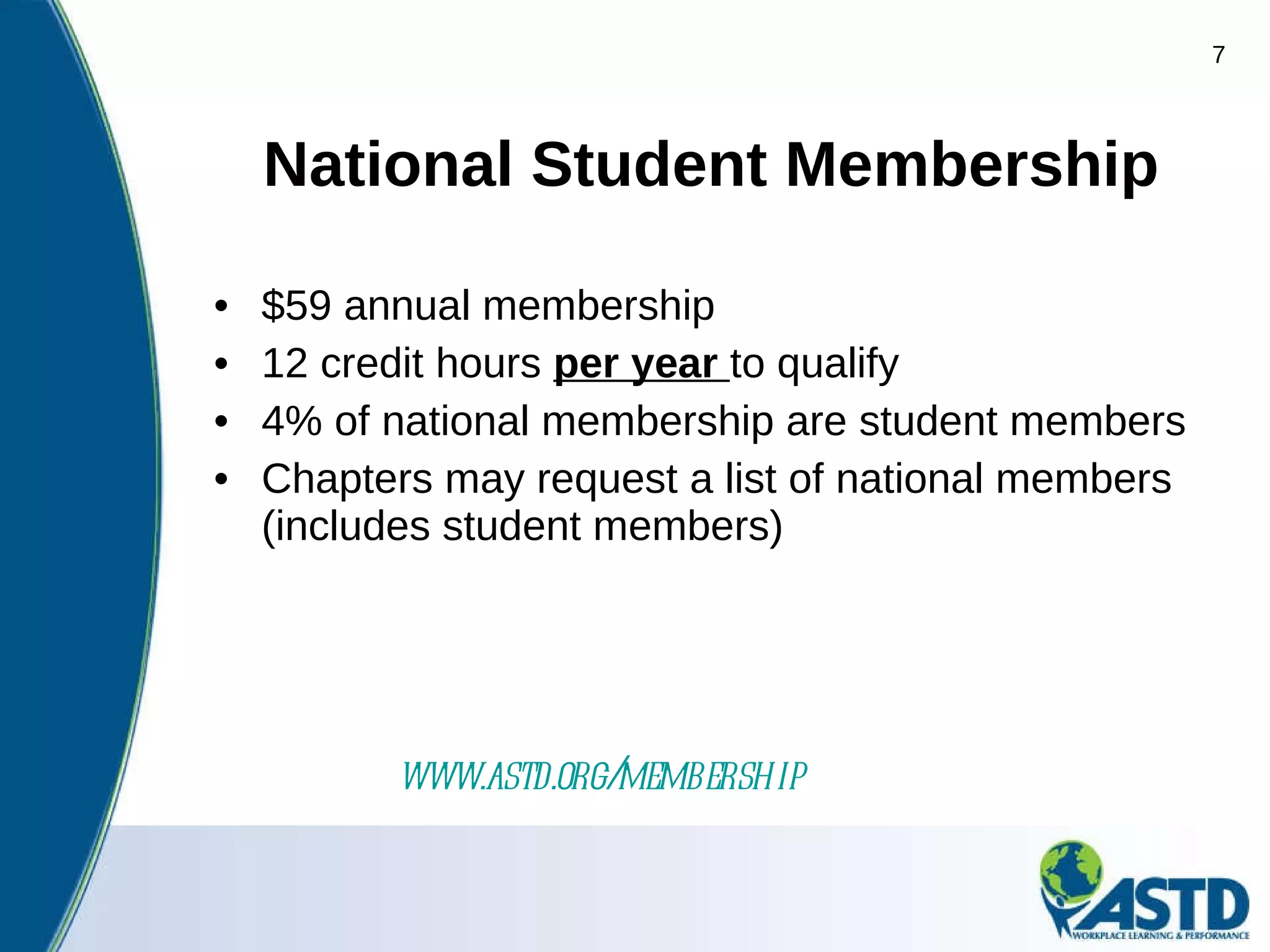 National Student Membership   $59 annual membership 12 credit hours  per year  to qualify 4% of national membership are student members  Chapters may request a list of national members (includes student members) www.astd.org/membership   