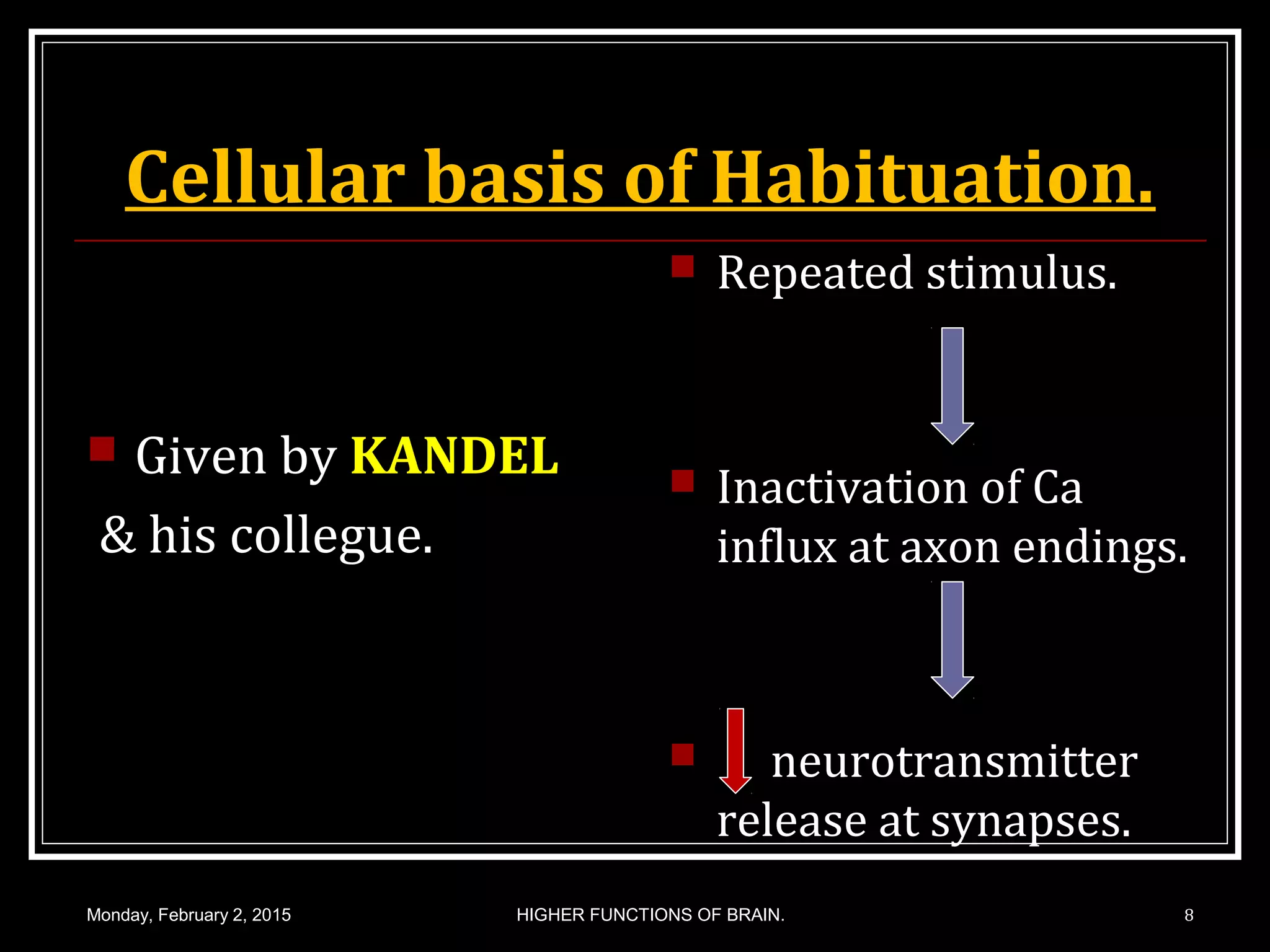Cellular basis of Habituation.
 Given by KANDEL
& his collegue.
 Repeated stimulus.
 Inactivation of Ca
influx at axon endings.
 neurotransmitter
release at synapses.
Monday, February 2, 2015 HIGHER FUNCTIONS OF BRAIN. 8
 