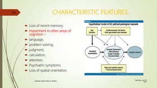 Psychiatric Memory Problem Learning and Memory | PPTX