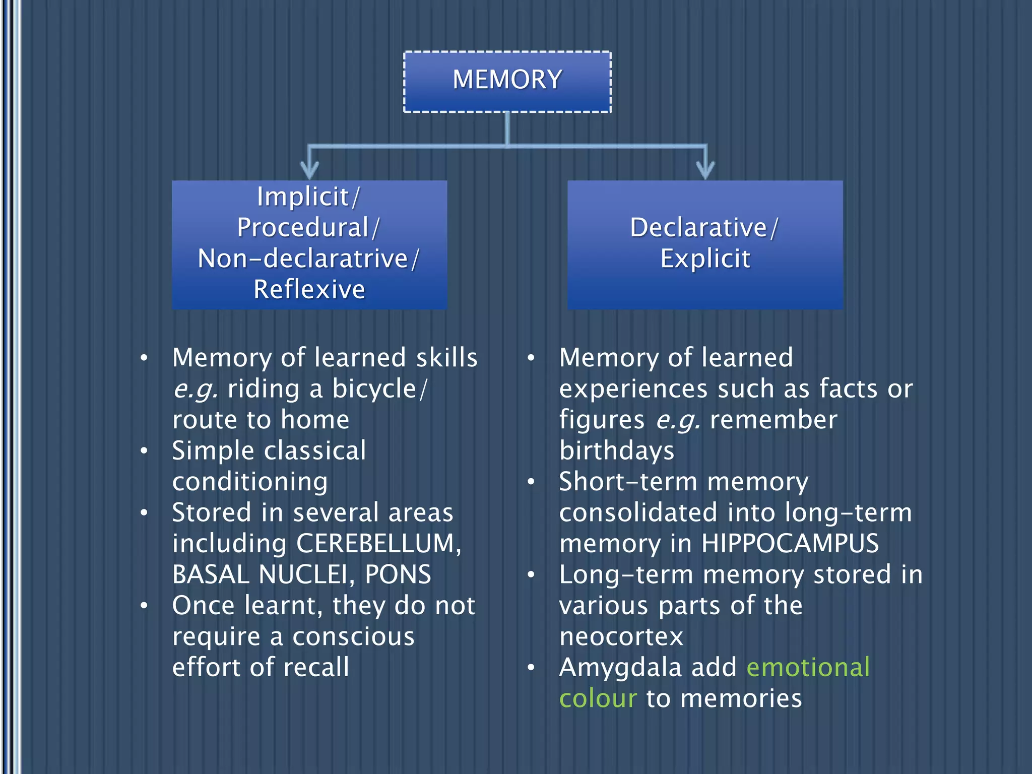 Higher functions of the nervous system | PPTX