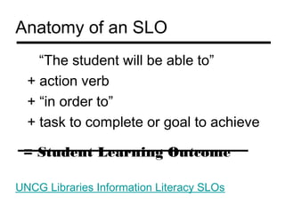 Anatomy of an SLO
    “The student will be able to”
  + action verb
  + “in order to”
  + task to complete or goal to achieve

 = Student Learning Outcome

UNCG Libraries Information Literacy SLOs
 