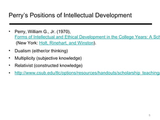 Perry’s Positions of Intellectual Development

•   Perry, William G., Jr. (1970),
    Forms of Intellectual and Ethical Development in the College Years: A Sch
    (New York: Holt, Rinehart, and Winston).
•   Dualism (either/or thinking)
•   Multiplicity (subjective knowledge)
•   Relativist (constructed knowledge)
•   http://www.csub.edu/tlc/options/resources/handouts/scholarship_teaching/




                                                                      5
 