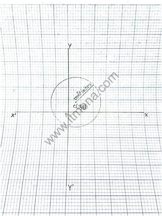 Higher math practical [www.itmona.com] | PDF