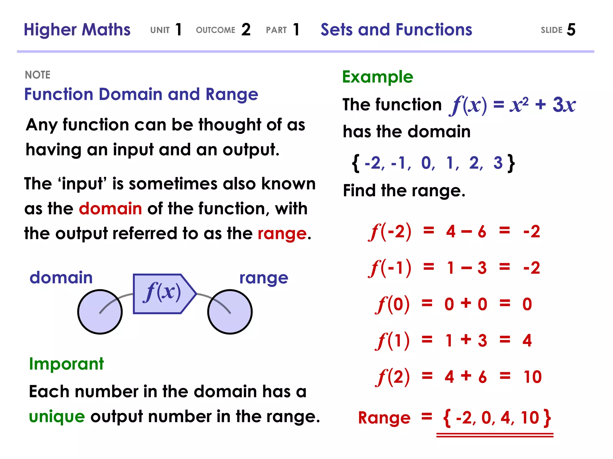 Function Domain and Range NOTE Any function can be thought of as having an input and an output. The ‘input’ is sometimes also known as the  domain  of the function, with the output referred to as the  range . f   ( x ) domain range Each number in the domain has a  unique  output number in the range. The function has the domain   {   -2, -1,  0,  1,  2,  3   } Find the range. Imporant Example f   ( x )   =   x 2  + 3 x f   ( - 2 )   =   4  –  6   =  - 2 f   ( - 1 )   =   1  –  3   =  - 2 f   ( 0 )   =   0  +  0   =  0 f   ( 1 )   =   1  +  3   =  4 f   ( 2 )   =   4  +  6   =  10 Range  =  {  -2, 0, 4, 10  } Higher Maths  1  2  1  Sets and Functions UNIT OUTCOME SLIDE PART 