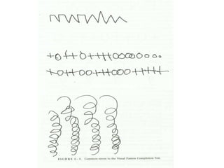 Higher  Mental Function