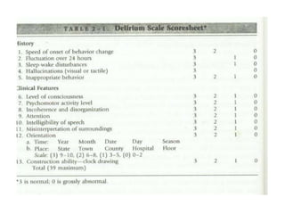Higher  Mental Function