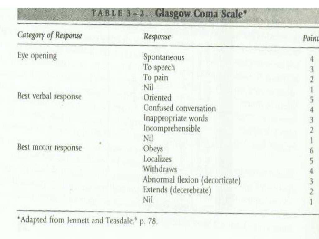 Higher cognitive skills image