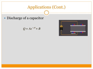 Applications (Cont.)
 Discharge of a capacitor
 
