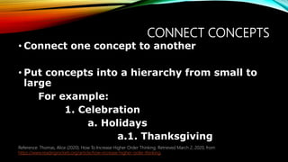 CONNECT CONCEPTS
• Connect one concept to another
• Put concepts into a hierarchy from small to
large
For example:
1. Celebration
a. Holidays
a.1. Thanksgiving
Reference: Thomas, Alice (2020). How To Increase Higher Order Thinking. Retrieved March 2, 2020, from
https://www.readingrockets.org/article/how-increase-higher-order-thinking.
 