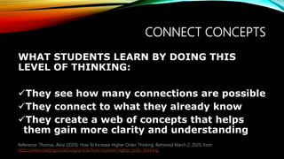 CONNECT CONCEPTS
WHAT STUDENTS LEARN BY DOING THIS
LEVEL OF THINKING:
They see how many connections are possible
They connect to what they already know
They create a web of concepts that helps
them gain more clarity and understanding
Reference: Thomas, Alice (2020). How To Increase Higher Order Thinking. Retrieved March 2, 2020, from
https://www.readingrockets.org/article/how-increase-higher-order-thinking.
 