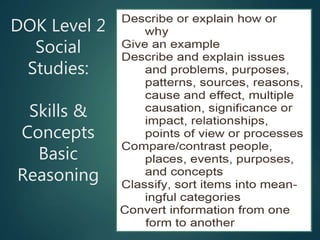 DOK Level 2
Social
Studies:
Skills &
Concepts
Basic
Reasoning
 