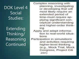 DOK Level 4
Social
Studies:
Extending
Thinking/
Reasoning
Continued
 