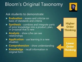 Bloom’s Original Taxonomy
Ask students to demonstrate:
 Evaluation - assess and criticize on
basis of standards and criteria
 Synthesis - combine and integrate parts
of prior knowledge into a product, plan,
or proposal that is new
 Analysis - show s/he can see
relationships
 Application - use learning in a new
situation
 Comprehension - show understanding
 Knowledge - recall information in
original form
Higher
Order
Thinking
Lower
Order
Thinking
 