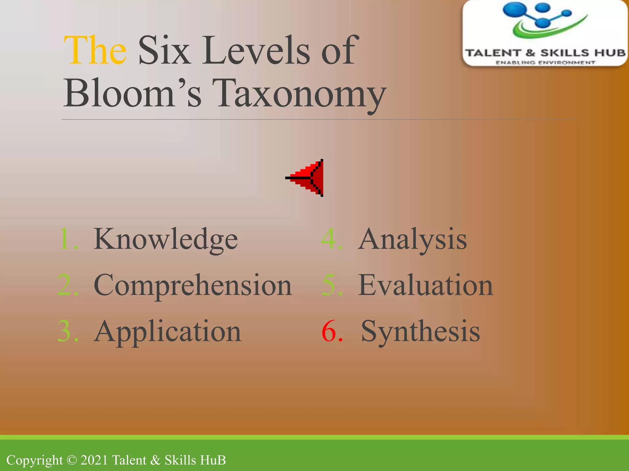The Six Levels of
Bloom’s Taxonomy
1. Knowledge
2. Comprehension
3. Application
4. Analysis
5. Evaluation
6. Synthesis
Copyright © 2021 Talent & Skills HuB
 