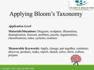 Applying Bloom’s Taxonomy
Application Level
Materials/Situations: Diagram, sculpture, illustration,
dramatisation, forecast, problem, puzzle, organisations,
classifications, rules, systems, routines
Measurable Keywords: Apply, change, put together, construct,
discover, produce, make, report, sketch, solve, show, collect,
prepare
Copyright © 2021 Talent & Skills HuB
 