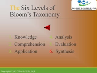 The Six Levels of
Bloom’s Taxonomy
1. Knowledge
2. Comprehension
3. Application
4. Analysis
5. Evaluation
6. Synthesis
Copyright © 2021 Talent & Skills HuB
 