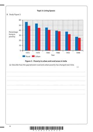 Topic 3: Living Spaces
3 Study Figure 3.

60
50
40
Percentage
living in
30
poverty
20
10
0
1973

1978

Rural

Urban

1983

1988

1993

1998

Year

Figure 3 – Poverty in urban and rural areas in India
(a) Describe how the gap between rural and urban poverty has changed over time.
(2)
. . . . . . . . . . . . ................................... . . . . . . . . . . . . . . . . . . . . . . . . . . . . . . . . . . . . . . . . . . . . . . . . . . . . . . . . . . . . . . . . . . . . ............................................................................................................................................ . . . . . . . . . . . . . . . . . .

. . . . . . . . . . . . ................................... . . . . . . . . . . . . . . . . . . . . . . . . . . . . . . . . . . . . . . . . . . . . . . . . . . . . . . . . . . . . . . . . . . . . ............................................................................................................................................ . . . . . . . . . . . . . . . . . .

. . . . . . . . . . . . ................................... . . . . . . . . . . . . . . . . . . . . . . . . . . . . . . . . . . . . . . . . . . . . . . . . . . . . . . . . . . . . . . . . . . . . ............................................................................................................................................ . . . . . . . . . . . . . . . . . .

. . . . . . . . . . . . ................................... . . . . . . . . . . . . . . . . . . . . . . . . . . . . . . . . . . . . . . . . . . . . . . . . . . . . . . . . . . . . . . . . . . . . ............................................................................................................................................ . . . . . . . . . . . . . . . . . .

. . . . . . . . . . . . ................................... . . . . . . . . . . . . . . . . . . . . . . . . . . . . . . . . . . . . . . . . . . . . . . . . . . . . . . . . . . . . . . . . . . . . ............................................................................................................................................ . . . . . . . . . . . . . . . . . .

. . . . . . . . . . . . ................................... . . . . . . . . . . . . . . . . . . . . . . . . . . . . . . . . . . . . . . . . . . . . . . . . . . . . . . . . . . . . . . . . . . . . ............................................................................................................................................ . . . . . . . . . . . . . . . . . .

6

*P39930A0620*

 