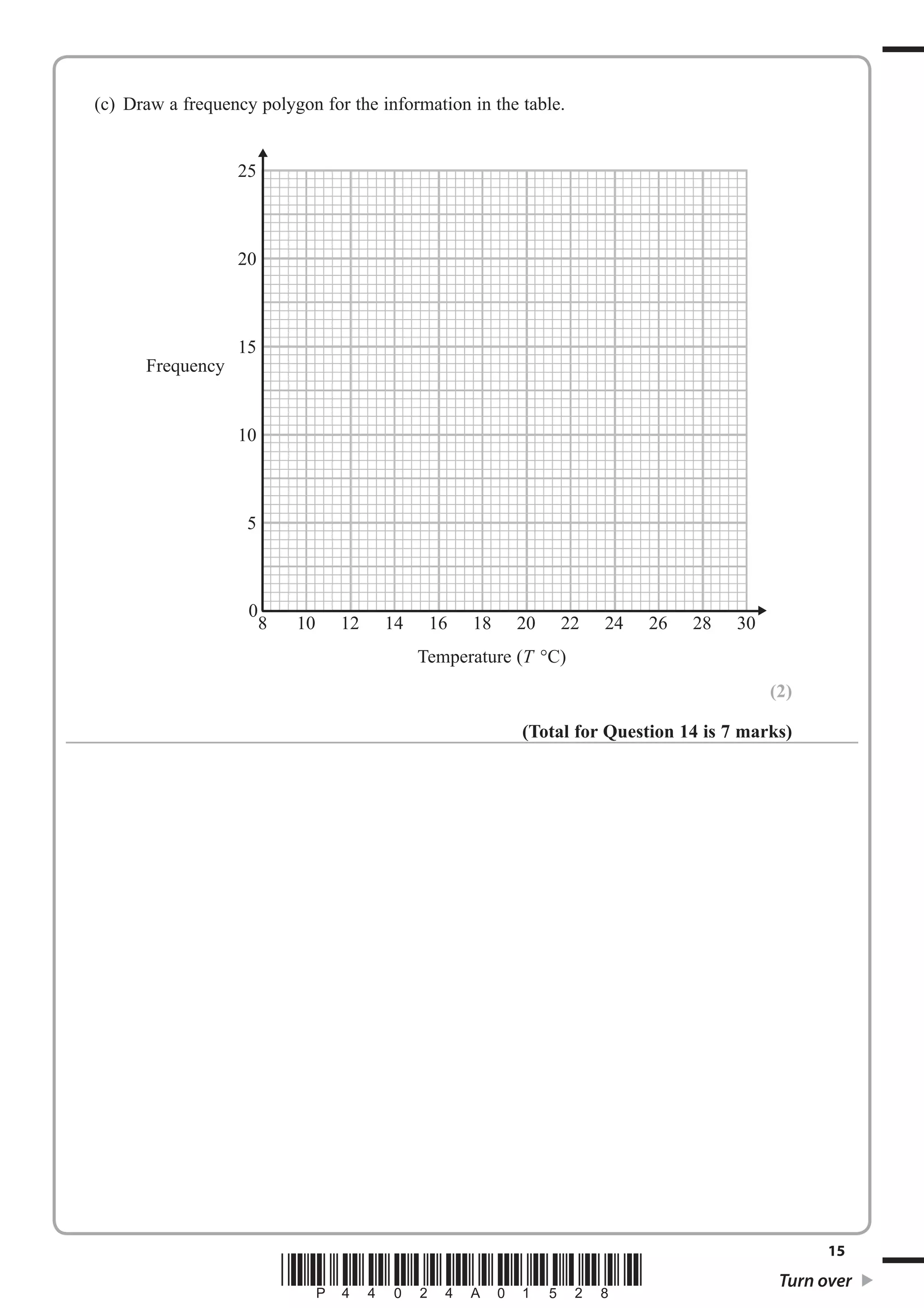 (c) Draw a frequency polygon for the information in the table. 
(2) 
0 
8 10 12 14 16 18 20 22 24 26 28 30 
(Total for Question 14 is 7 marks) 
15 *P44024A01528* Turn over 
25 
20 
15 
10 
5 
Frequency 
Temperature (T °C) 
 