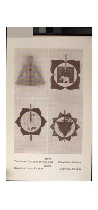 Higher psychic development