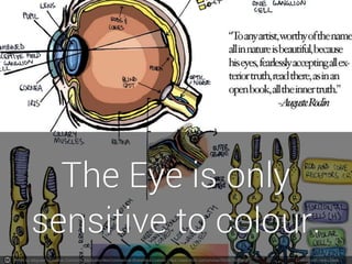 Photo by labguest - Creative Commons Attribution-NonCommercial-ShareAlike License https://www.flickr.com/photos/35436795@N02 Created with Haiku Deck
 