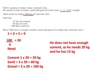 1 + 3 + 5 = 9
180 = 20
9
Need
Cement 1 x 20 = 20 kg
Sand = 3 x 20 = 60 kg
Gravel = 5 x 20 = 100 kg
He does not have enough
cement, as he needs 20 kg
and he has 15 kg
 