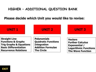 HIGHER – ADDITIONAL QUESTION BANK EXIT UNIT 1 UNIT 2 UNIT 3 Please decide which Unit you would like to revise: Straight Line Functions & Graphs Trig Graphs & Equations Basic Differentiation Recurrence Relations Polynomials Quadratic Functions  Integration Addition Formulae The Circle Vectors Further Calculus Exponential /  Logarithmic Functions The Wave Function 