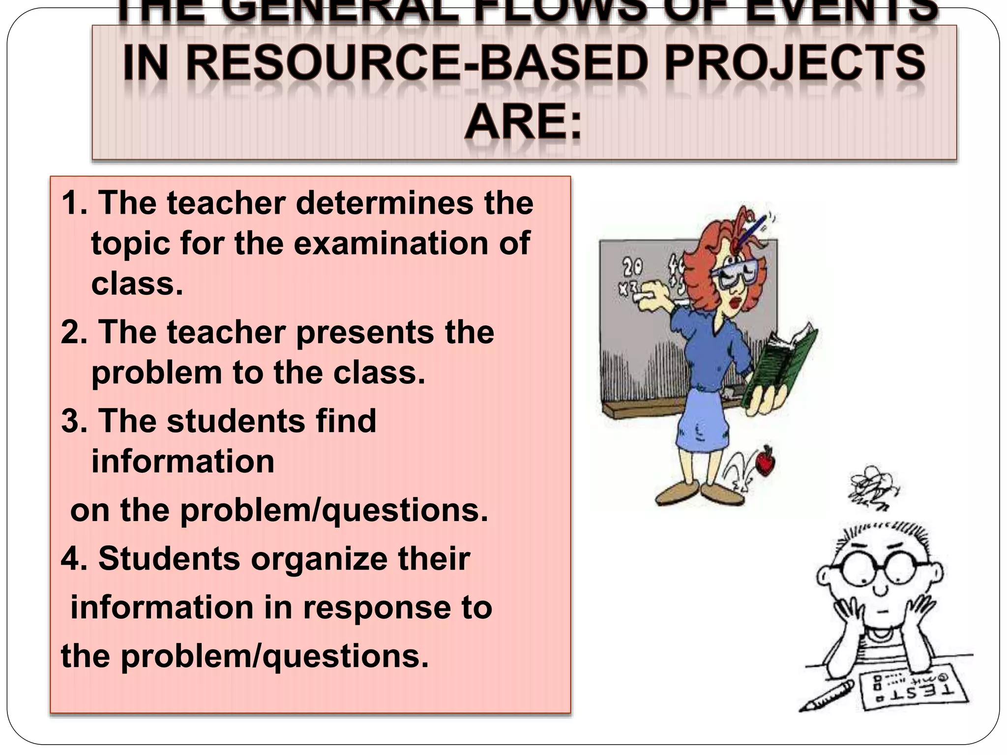 1. The teacher determines the
topic for the examination of
class.
2. The teacher presents the
problem to the class.
3. The students find
information
on the problem/questions.
4. Students organize their
information in response to
the problem/questions.
 