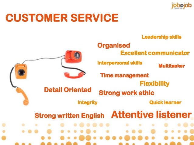 job keywords