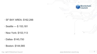 Copyright © Blockchain Council www.blockchain-council.org
· SF BAY AREA- $162,288
· Seattle — $ 153,181
· New York- $153,113
· Dallas- $145,750
· Boston- $144,985
7
 