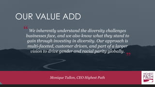 CLIENT TESTIMONIALS
Coaching with Highest Path has been the best
investment in my development in the past ten years.
Through the support I received, I’ve enhanced my own
strengths and continue to grow as a leader.
“
”
Director of Internal Audit,
Compass Minerals
 