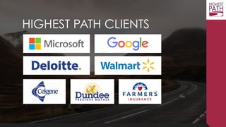 OUR VALUE ADD
Our approach is multi-faceted, customer driven, and
part of a larger vision to develop inclusive leaders that
can drive innovation in today’s information age.
Monique Tallon,
CEO Highest Path
“
”
 