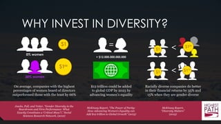 OUR TEAM
An international team of experienced and
diverse practitioners and associates that
can offer rich expertise on a bespoke basis.
 