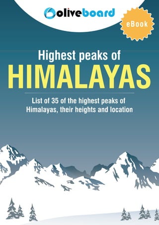 Static GK : Highest Peaks of Himalayas