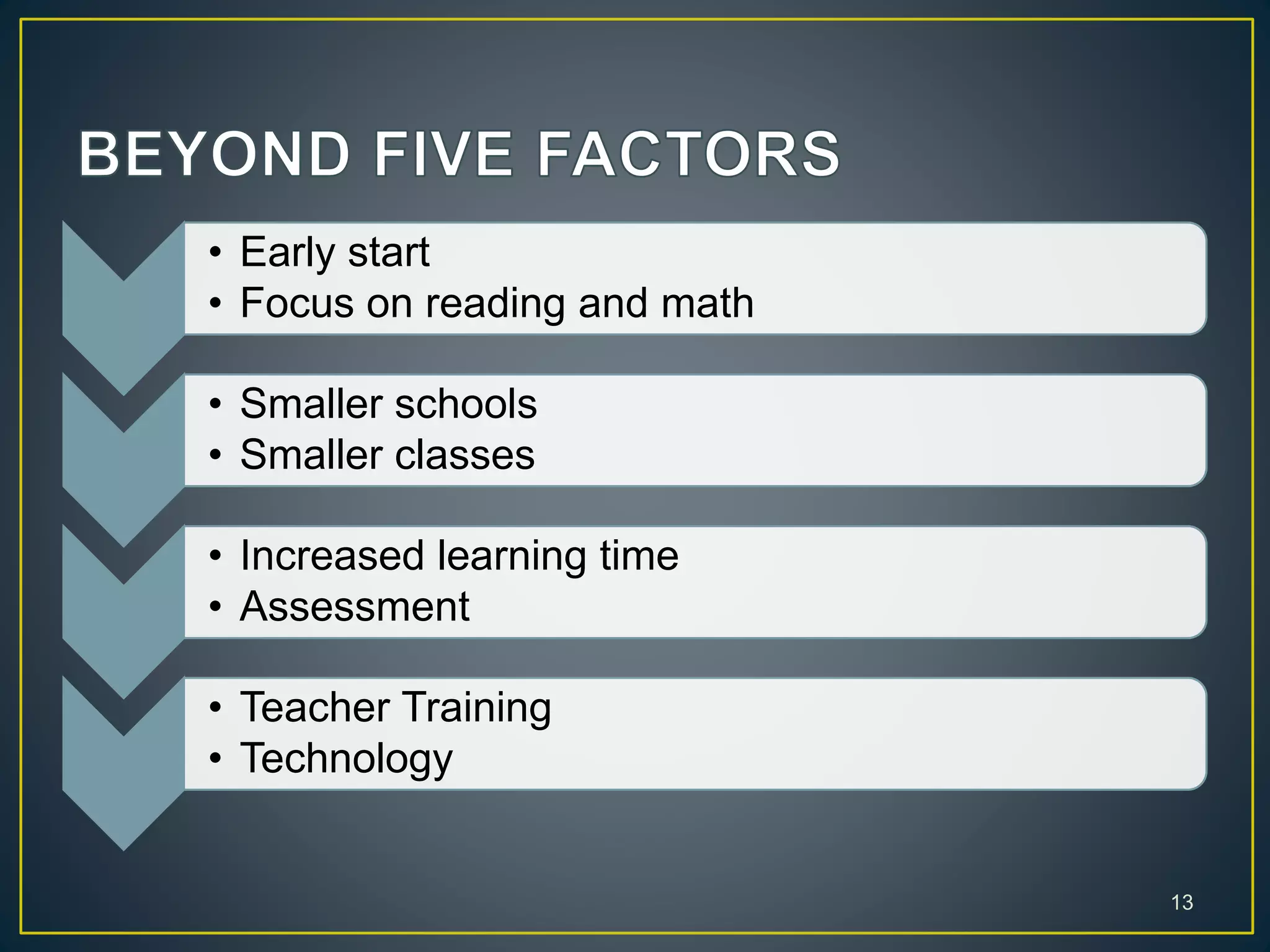 • Early start
• Focus on reading and math
• Smaller schools
• Smaller classes
• Increased learning time
• Assessment
• Teacher Training
• Technology
13
 