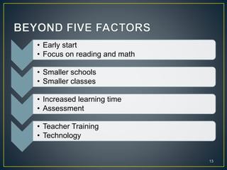 • Early start
• Focus on reading and math
• Smaller schools
• Smaller classes
• Increased learning time
• Assessment
• Teacher Training
• Technology
13
 