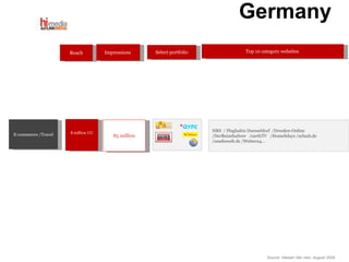 Germany  8 million UU Reach Select portfolio E-commerce /Travel Top 10 category websites  Impressions   85 million HRS  / Flughafen Duesseldorf  /Dresden-Online  /DerReisefuehrer  /earthTV  /Homelidays /urlaub.de /umdiewelt.de /Wetter24… Source: Nielsen Net view  August 2009 
