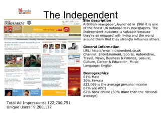 The Independent Site description A British newspaper, launched in 1986 it is one of the finest UK national daily newspapers.  The Independent audience is valuable because they’re so engaged with living and the world around them that they strongly influence others.  General Information URL: http://www.independent.co.uk Channel:  Entertainment, Sports, Automotive, Travel, News, Business & Finance, Leisure, Culture, Career & Education, Music Language: English Demographics 61% Male 39% Female £33,069   is the average personal income 67% are ABC1 62% bank online (60% more than the national average) Total Ad Impressions: 122,700,751 Unique Users: 9,200,132 