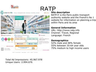 RATP Site description RATP.fr is the Paris public transport authority website and the French's No 1 website for information on planning a trip within Paris and its area General Information URL: http://www.ratp.info Channel: Travel, Regional Language: French Demographics 52% male and 48% female 55% between 35-64 year olds 75% medium to high income users Total Ad Impressions: 45.967.978 Unique Users: 2.994.676 