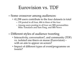 Eurovision  vs.  TDF	
– Some  crossover  among  audiences:	
•  41,298  users  contribute  to  the  four  datasets  in  tot...