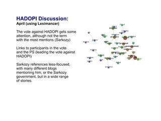 HADOPI Discussion: April (using Leximancer) The vote against HADOPI gets some attention, although not the term with the mo...