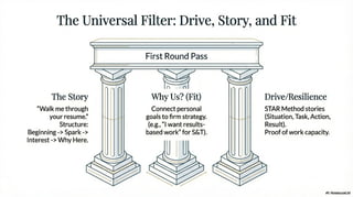 Learn about different finance career pathways here!