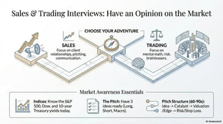 Learn about different finance career pathways here!