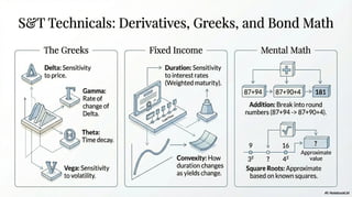 Learn about different finance career pathways here!