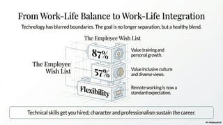 Learn about different finance career pathways here!