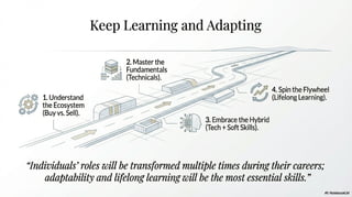 Learn about different finance career pathways here!