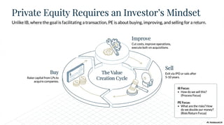 Learn about different finance career pathways here!