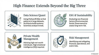 Learn about different finance career pathways here!