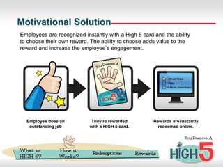 Motivational Solution
Employees are recognized instantly with a High 5 card and the ability
to choose their own reward. The ability to choose adds value to the
reward and increase the employee’s engagement.




  Employee does an           They’re rewarded         Rewards are instantly
   outstanding job          with a HIGH 5 card.         redeemed online.
 
